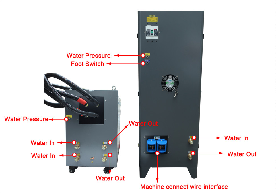 Superaudio Frequency Induction Heating Machine For Steel Wire Annealing