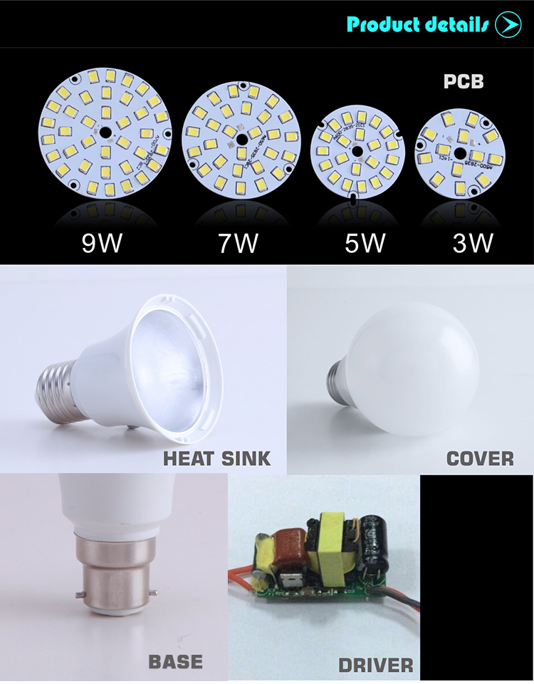 Wholesale 3W led bulb SMD5630 led bulb light