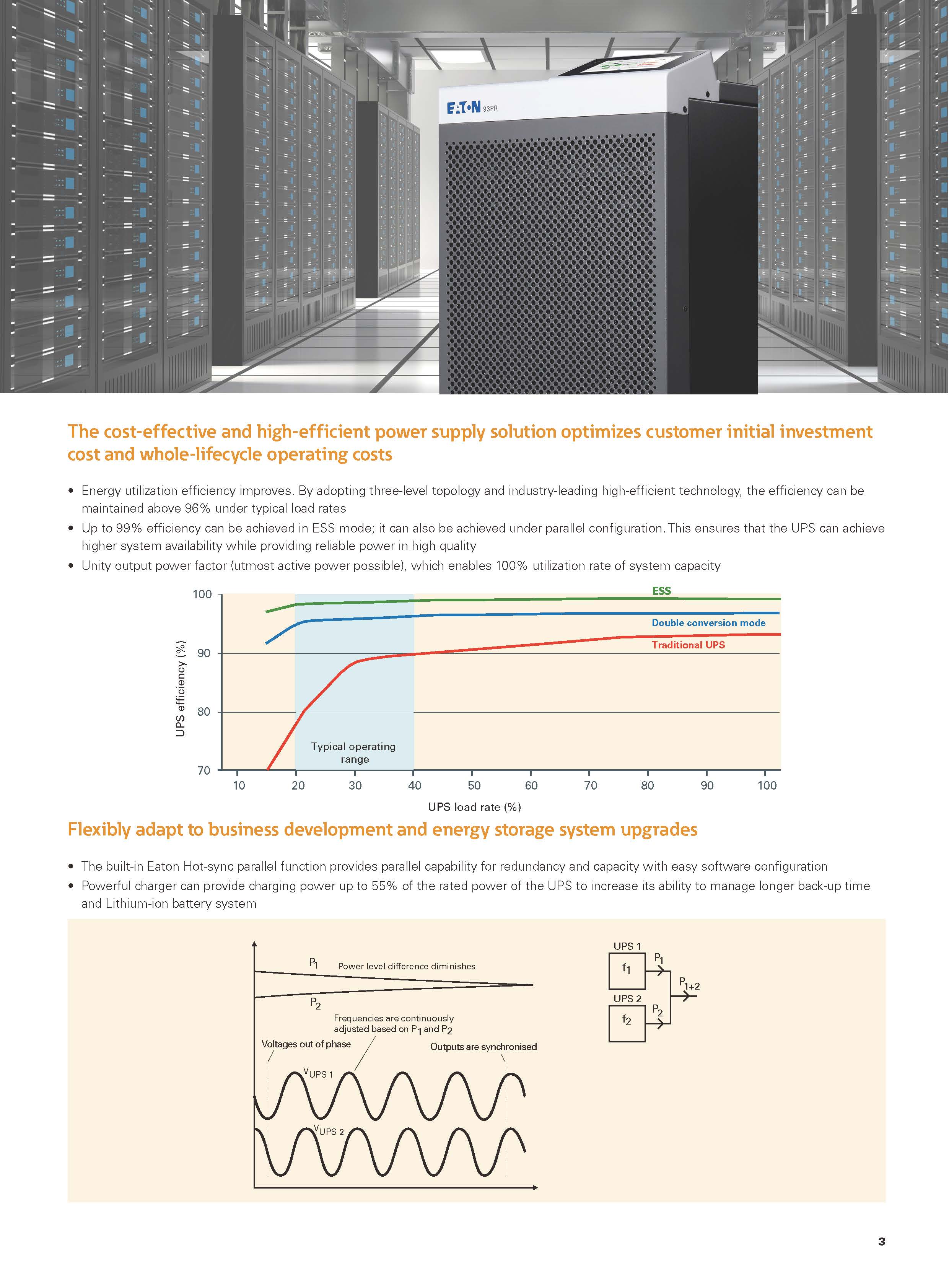 Low Frequency 380V Eaton 93PR BMS 3 Phase 25kW Online UPS for Industrial Applications