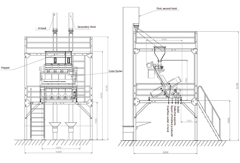 Automatic rice color sorting machine Rice Color Sorting Machine