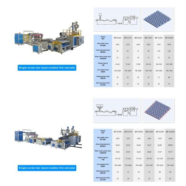 bubble wrap maker machine air bubble wrap cutting machine air bubble film