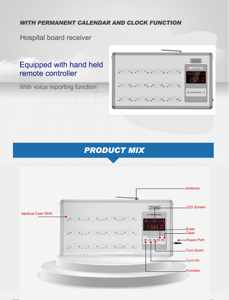 Best price hospital ward equipment Aluminium alloy 24 slots board receiver with voice broadcast