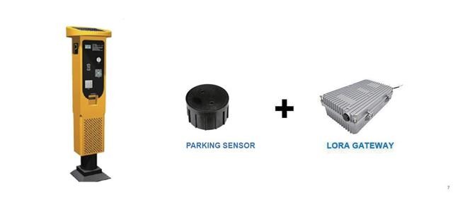 8MP 4G Smart Parking Camera Anpr Car Park Camera High Pole Mounted