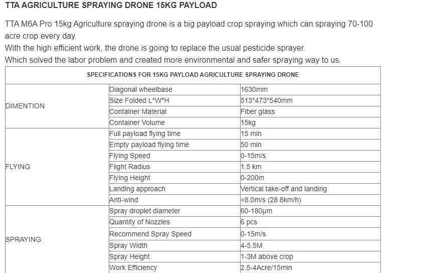 Tta 6 Axis Drones/Uav Octocopter RC Agriculture Spraying Aircraft M6e