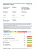 Shenzhen Magic Bamboo Industrial Co., Ltd. Certifications