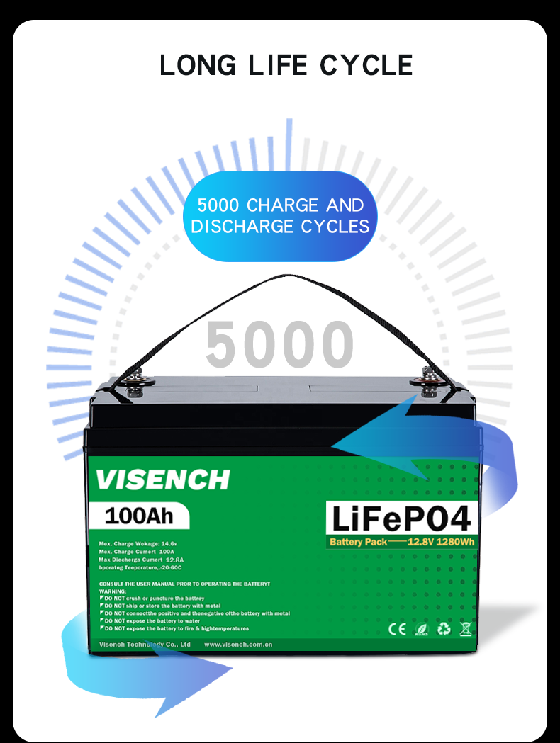 Visench Direct factory high quality 12v 100ah 5KWH 10KWH Solar Lifepo4 storage battery