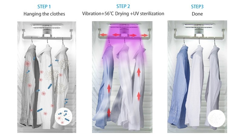 Hotel Intelligent Clothing Care Uv Clothes Care Dryer Machine