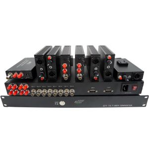 Simple EFP To Fiber Optic System With SDI Intercom Tally