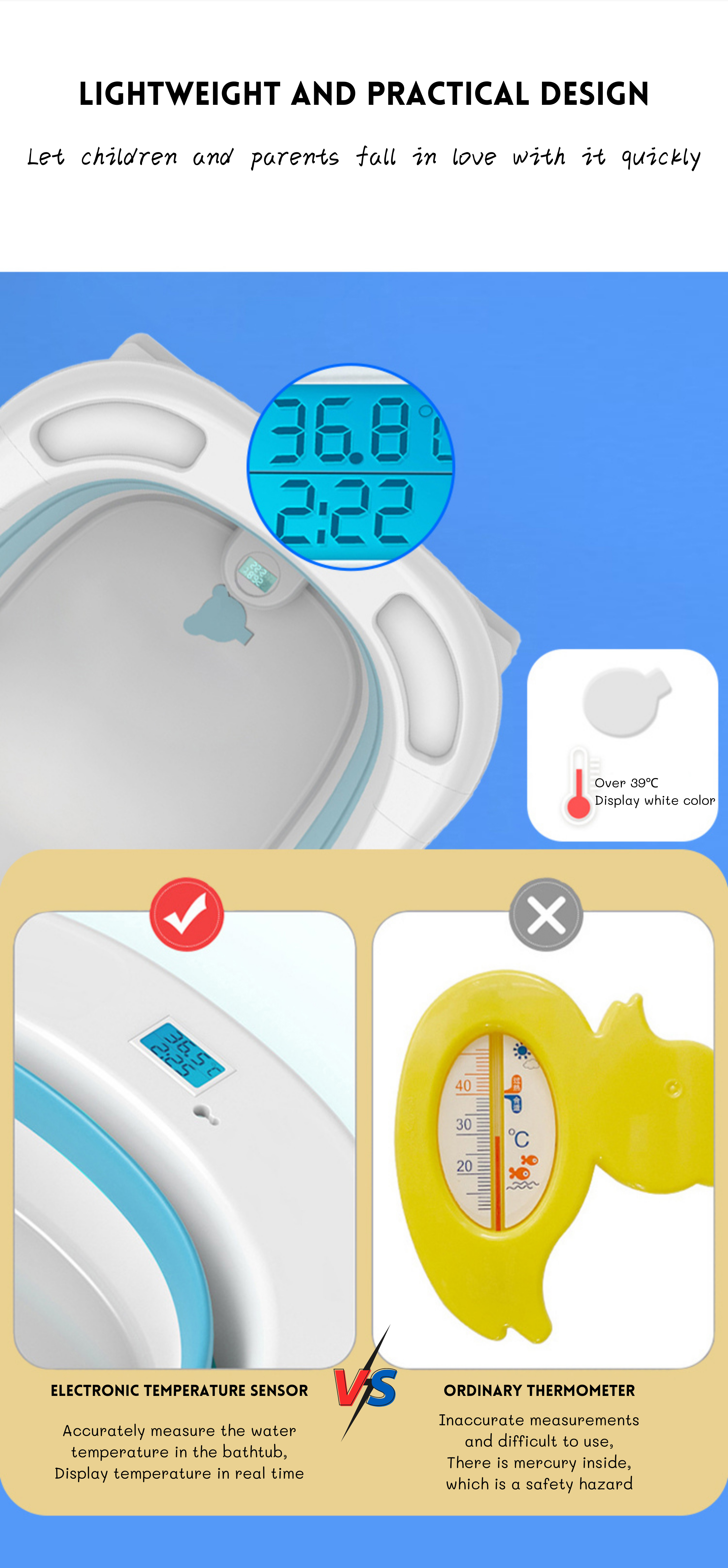 Household Kids Portable Fold Up Bath Tub With Thermometer And Shower