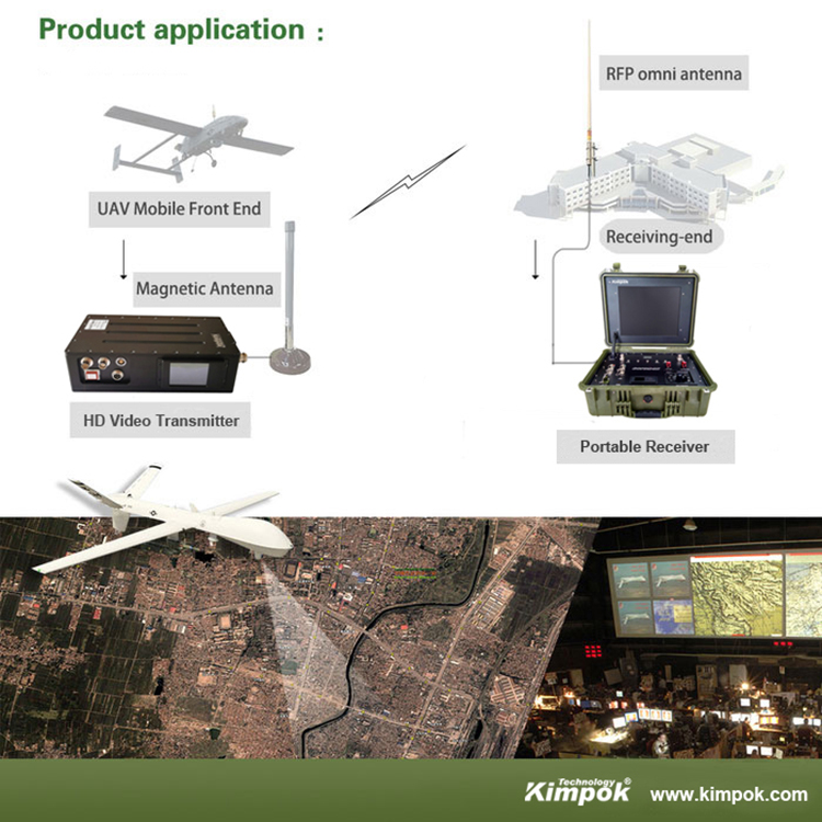 20W COFDM Long Range 1080p UAV Video Transmitter And Receiver For Stable Video Transmission And Data Input