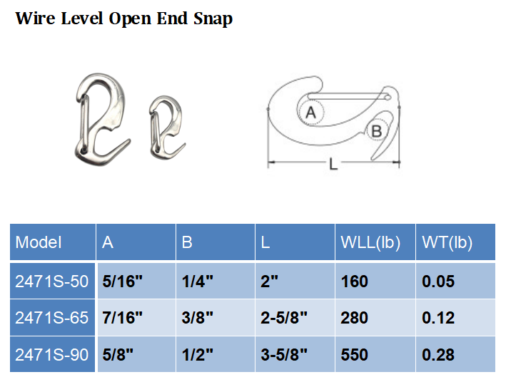 Heavy Industry Stainless Steel Spring Open End Sail Snap Hook with Polished Finish