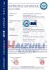 Haizhili (Jingshan) Machine Technology Co., Ltd. Certifications