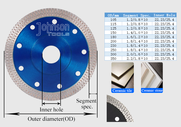 105/110/125 Mm Tile Granite Cutting Tools Marble Cutting Disc Hot Press Sintered Turbo Wave Diamond Saw Blades