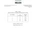 XIAN NING HUAXIN GP HEALTHCARE SAFETY PROTECTIVE PRODUCTS CO.,LTD Certifications