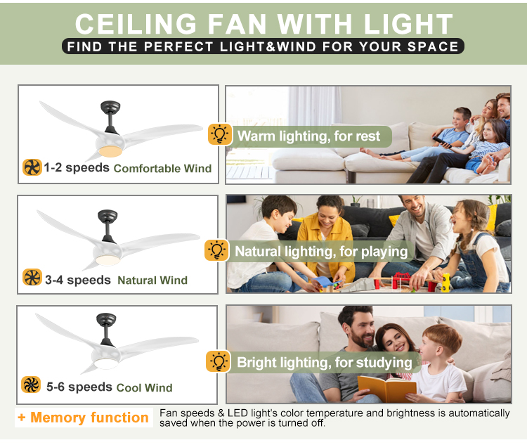 1stshine Lower Noise Copper Motor Ceiling Fan with Light and Remote Control High Airflow