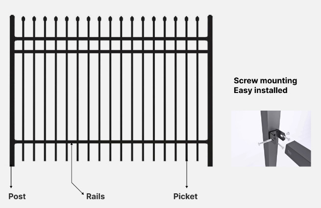 European Style 1.8M Tubular Steel Fence Security Metal Palisade Fence Panels