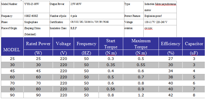 Low Price Buy Electric Motor Washing Machine Motor Parts Online HK-198T
