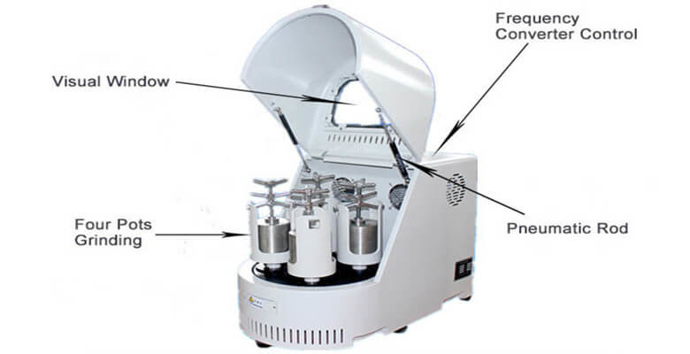 0.75KW Mini Laboratory Ball Mill 220V 50Hz For Ultra Fine Powder Grinding