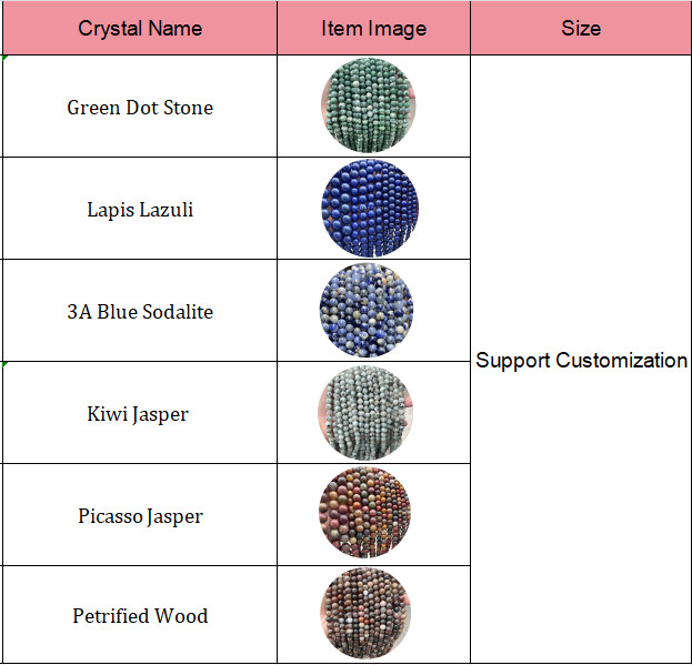 Natural Smooth Charm Gemstone Semi Precious Lapis Lazuli Loose Stone Beads For Bracelet Jewelry Making