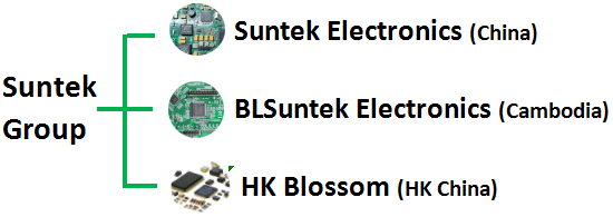 LED Light Board Printed PCB Assembly EMS Manufacturer UL