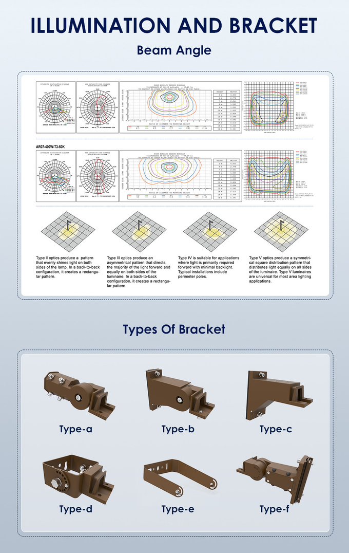 Bronze IP65 LED Parking Lot Lighting 3500K 4000K 5000K Selectable