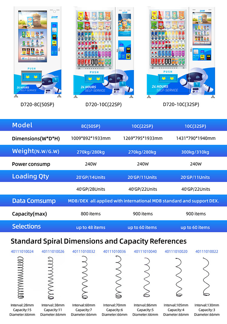 ODM 40-450W Smart Coffee Combination Snack And Soda Vending Machine For Cosmetics