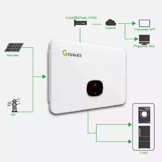 Growatt MOD 6000TL3-X Three Phase 3kw 4kw 5kw 6kw 7kw 8kw 9kw on Grid Solar Power Inverter Factory Price