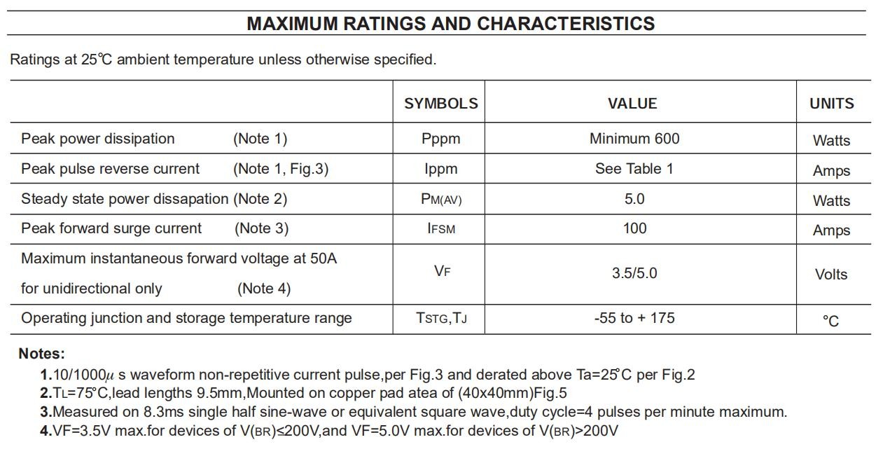 400V Tvs Protection Diode Unidirectional 600W P6KE400A