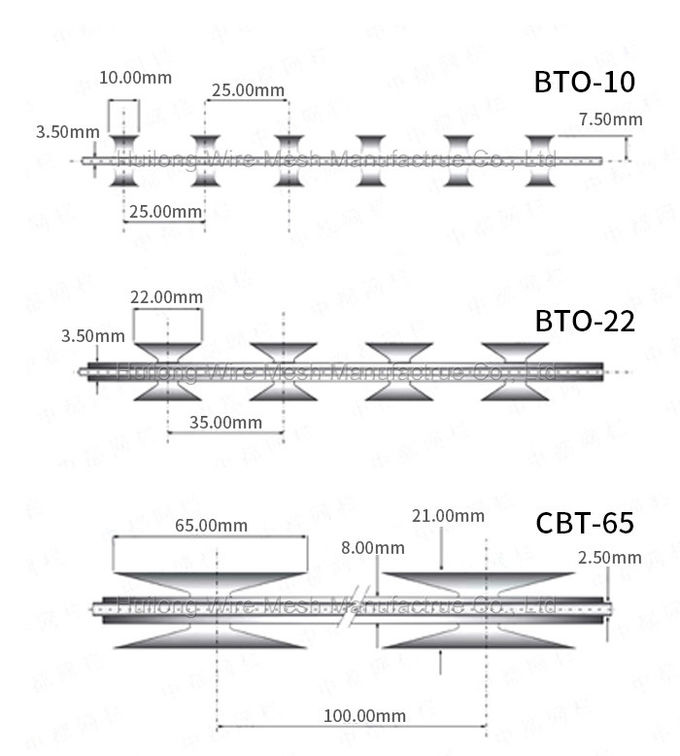 CBT-60 CBT-65 Barbed Tape Concertina Wire ASTM EN standard 0