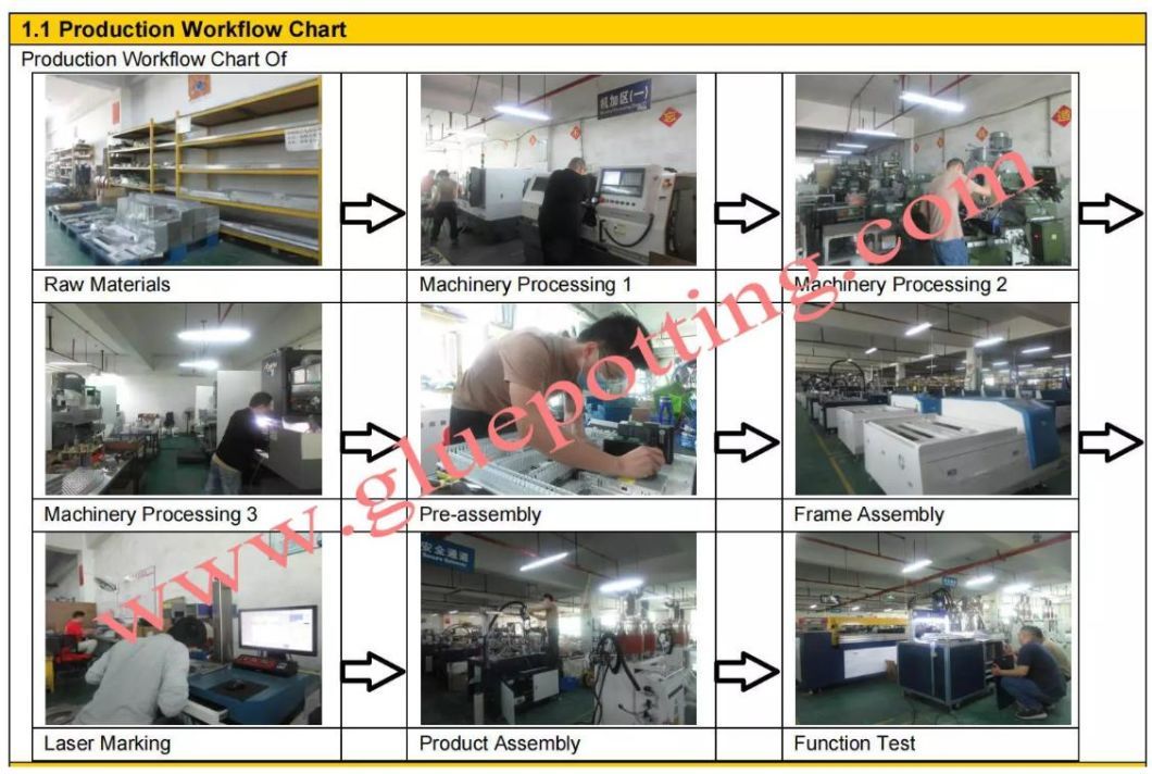 CCD High Precision Adhesive Dispensing Machine Epoxy Dispensing System Double Vision Positions Dispenser