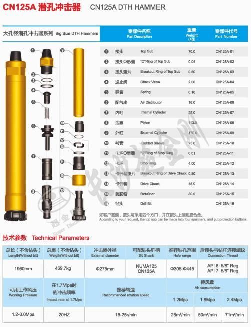 Atlas Copco DTH Hammer and Bits Atlas Copco Rock Drill