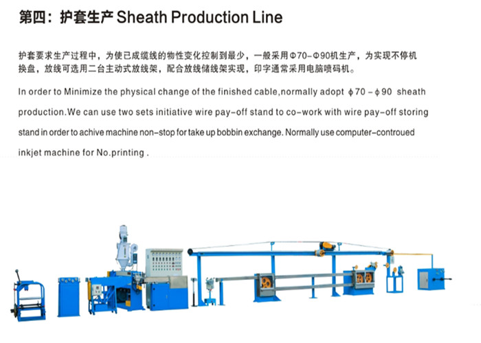 network cable making equipment at CAT6,6A,CAT7
