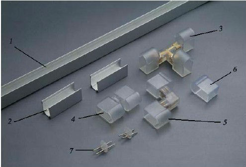 RGB LED Neon For Commercial & Architectural Installation