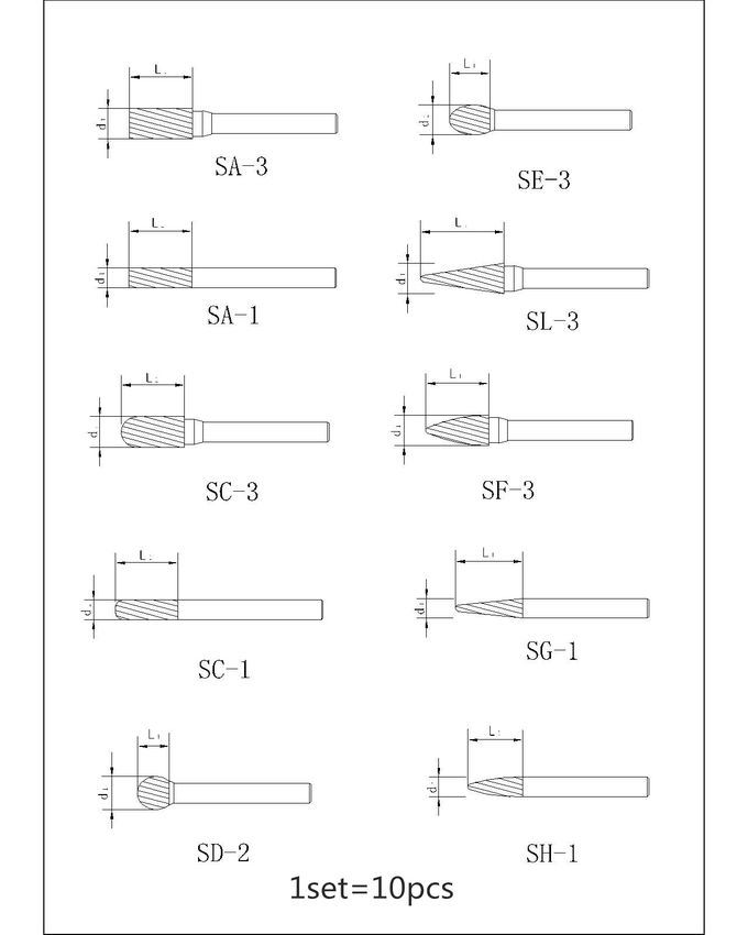 Factory Sales of Low Price High Quality Tungsten Carbide Bur Carbide Rotary Burrs