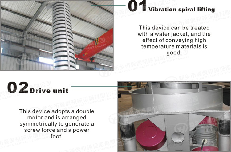 Stainless Steel Industrial Bucket Elevators Dzc Vertical Vibration Hoist / Screw Conveyor