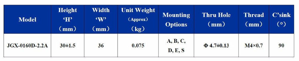 Jgx-0956d-75a Stainless Steel Wire Damper 0.5KG for Energy Mining