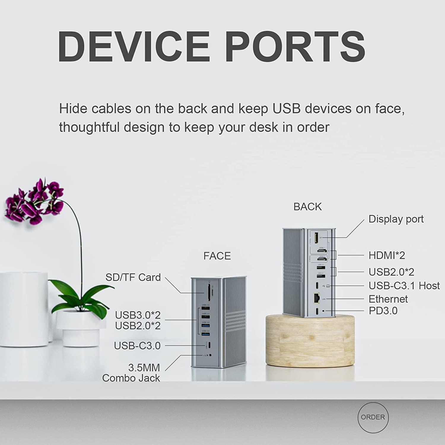 18 In 1 Thunderbolt USB C Docking Station Multi Usb Hub DisplayLink 4K HDMI