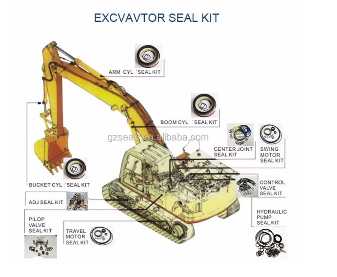 S2300 S2500 S3000 S3600 S4500 Hydraulic Rock Hammer Repair Oil Kit Seal Kit for Excavator Parts