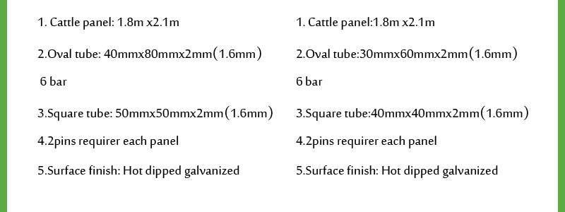 China supplier heavy duty cheap hot dip galvanized cattle yard panels