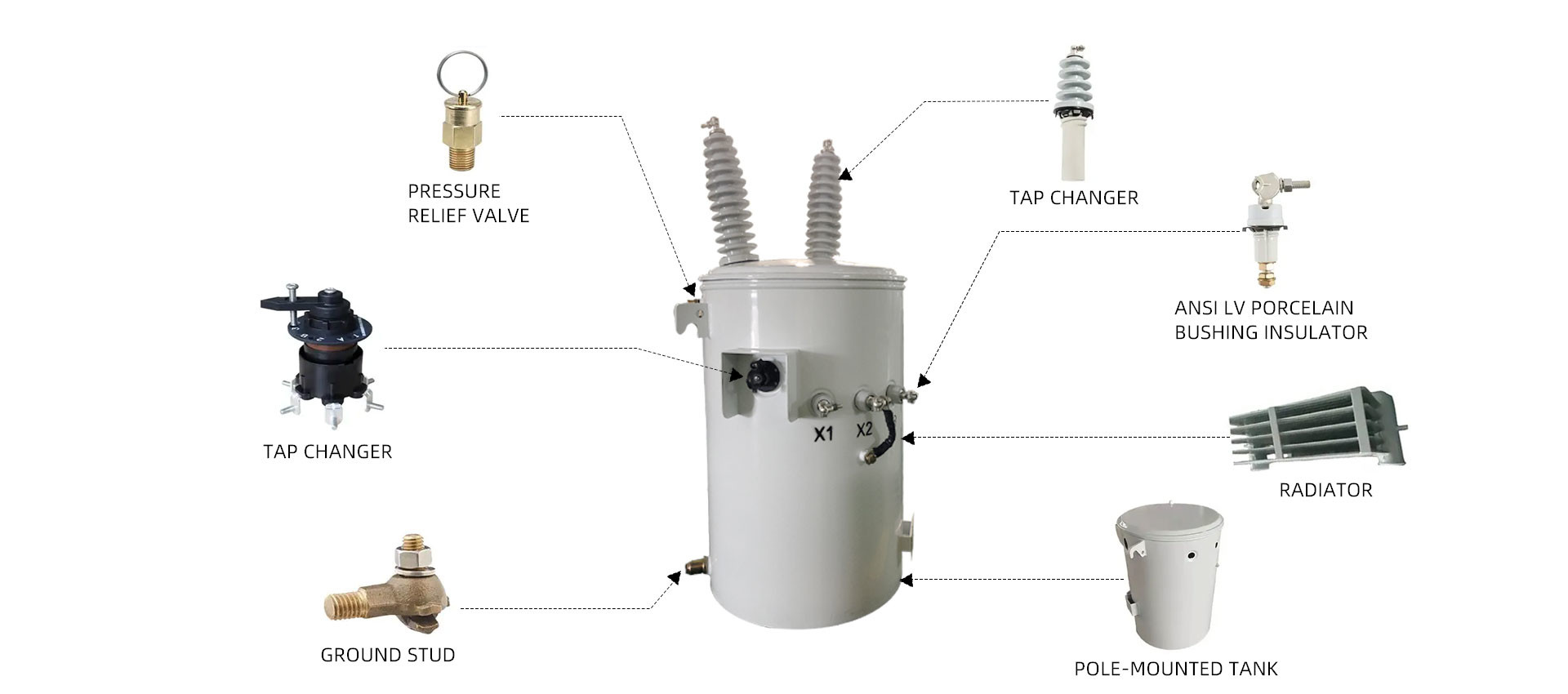 Power Pole Transformer 167kva Single Phase Pole Mounted Distribution Transformer 34500V To 240v