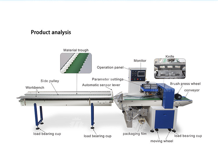 680KG 220V Vegetable packing and fruit packing machine bagging and baling machine for vegetables and leaves