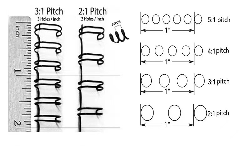 1-5/8” 41.27mm 2:1 Pitch Wire-O Binding For Textbooks