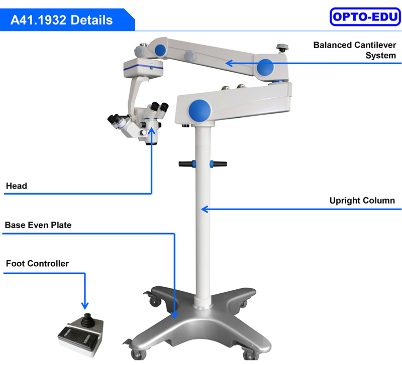 Manual Surgical Operating Microscope 3 Step 6x10x16x 6 Functions For Ophthalmology A41.1932