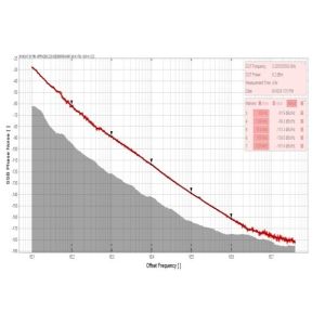 Standard Package INNOTION YSGM31853220B 8dBm Integrated Circuits IC Chip Coaxial