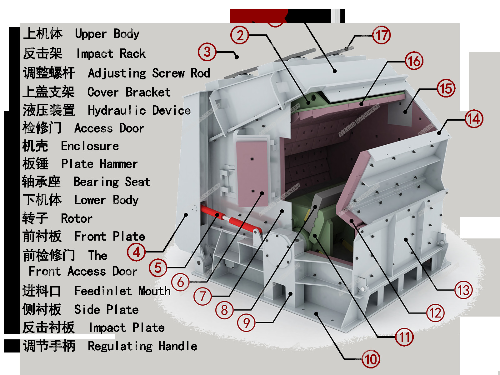 Small Vertical Hammer Mill Crusher For Mining Stone Coal Rock