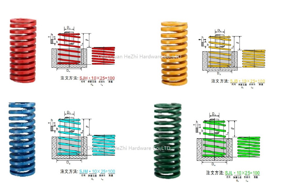 1mm Small Yellow Helical Compression Mold Die Spring Light Load SUS304
