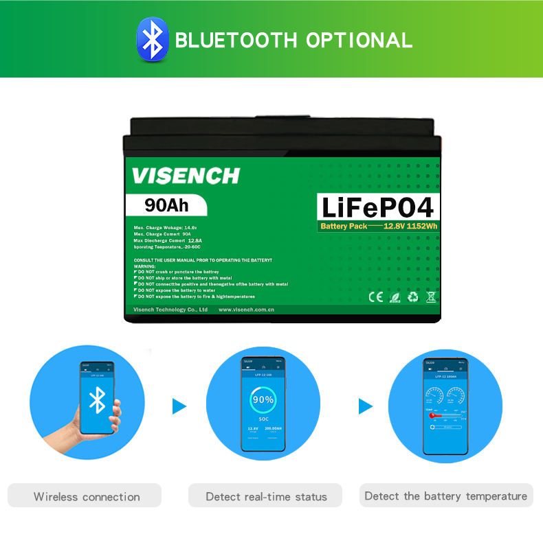 Visench Deep Cycle Storage Energy System 12V 70Ah Lifepo4 Rechargeable Lithium Iron Phosphate Battery