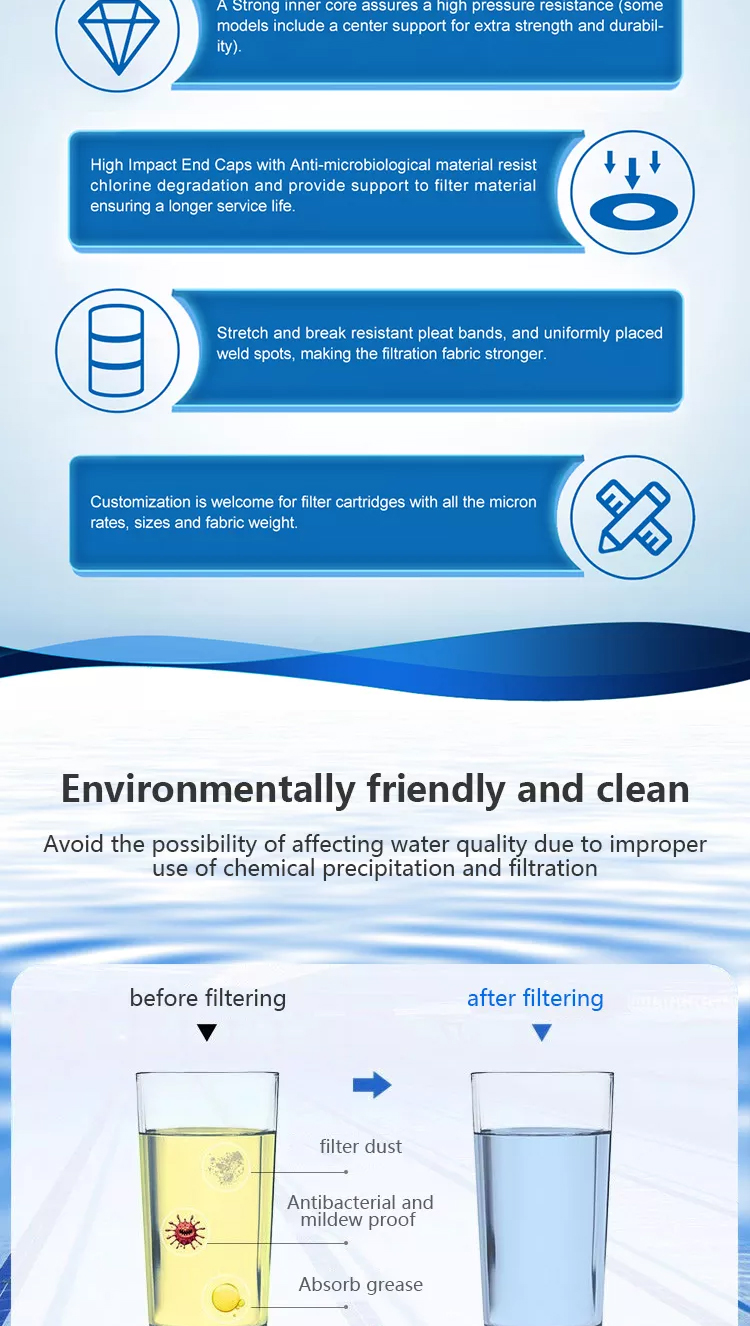 Make Pool Water Clean Polyester Swimming Pool Filter Cartridge for Pool Purification