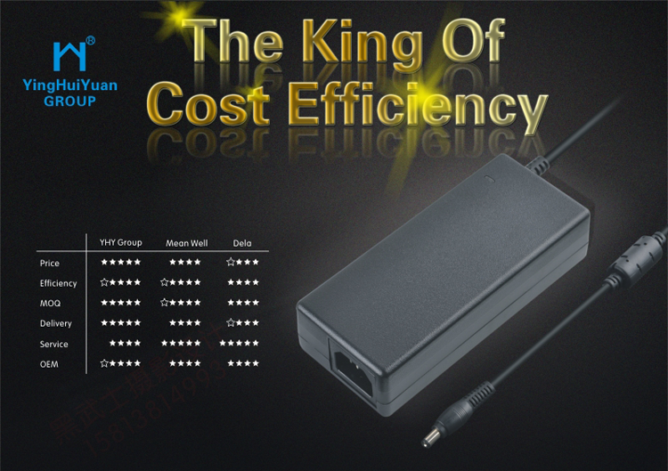 24 Volt 84 Watt Universal AC DC Power Adapter With 3 Years Warranty