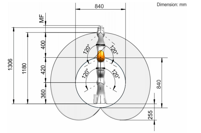 Kuka Iiwa LBR 7 Axes Cooperative Robot Multi-joint Automation Device